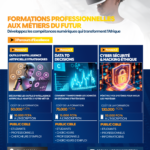 LES MÉTIERS DU FUTUR COMMENCENT AUJOURD’HUI !